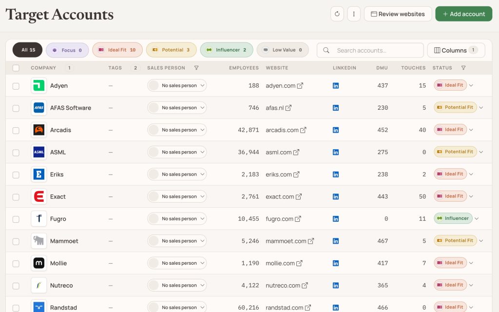 target accounts detail detail